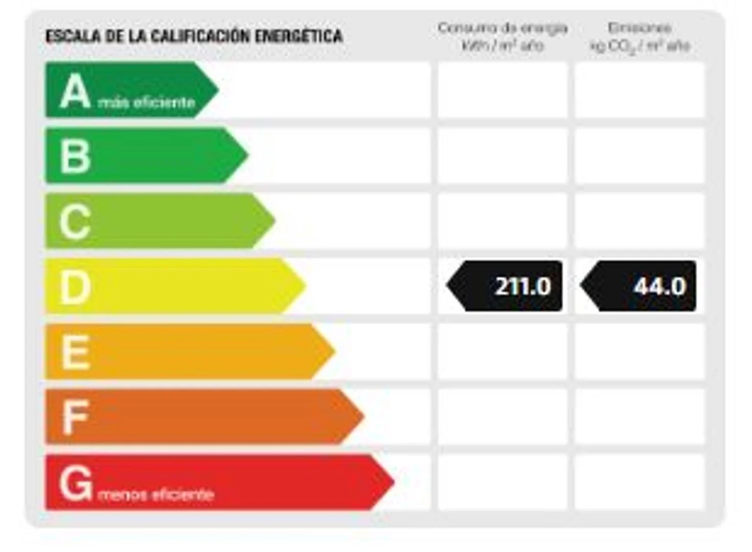 Piso en calle de Rosalía de Castro, 73 - Foto 39