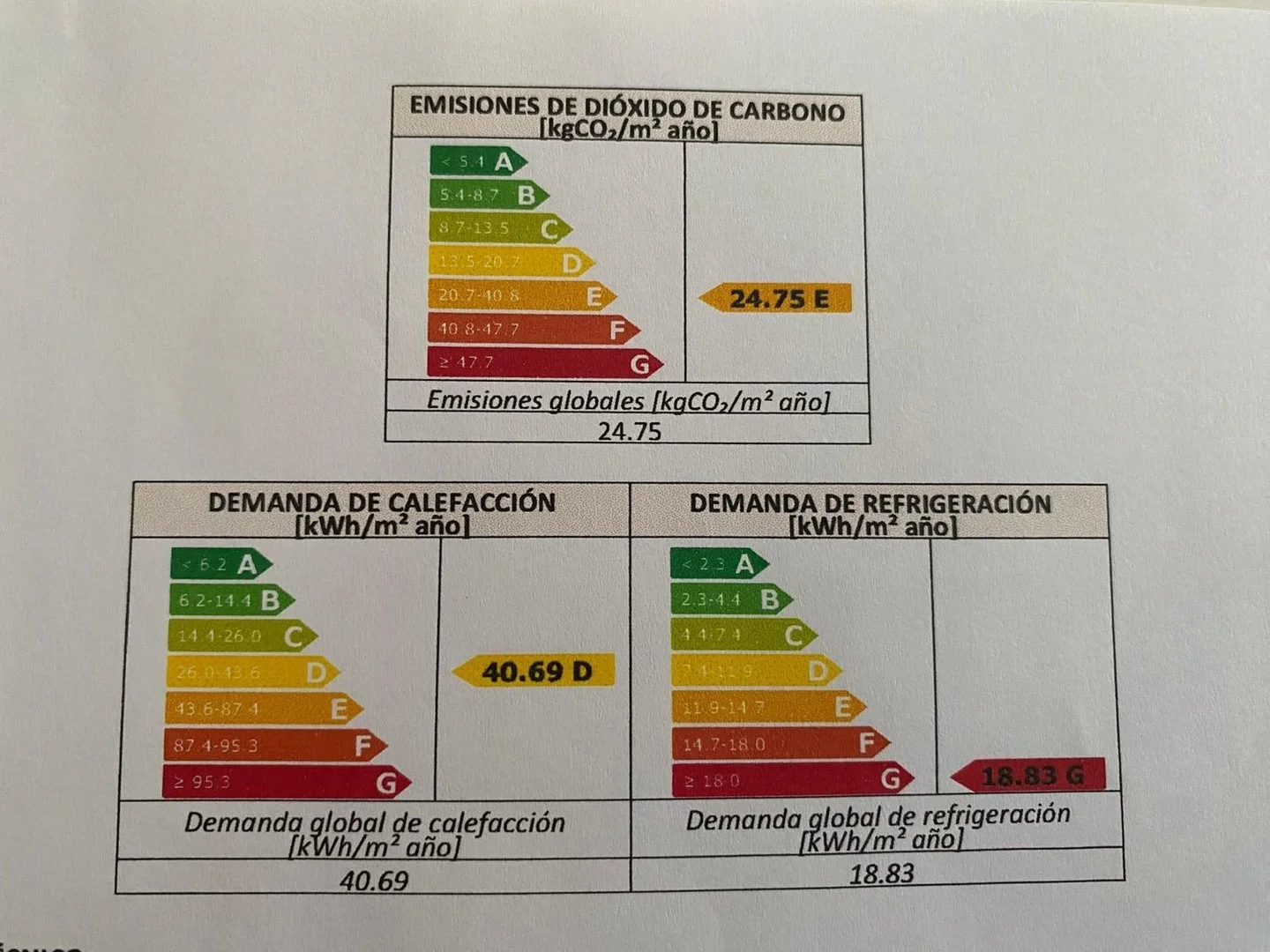 Piso en plaza Doctor Pérez Rosales, 3 - Foto 19