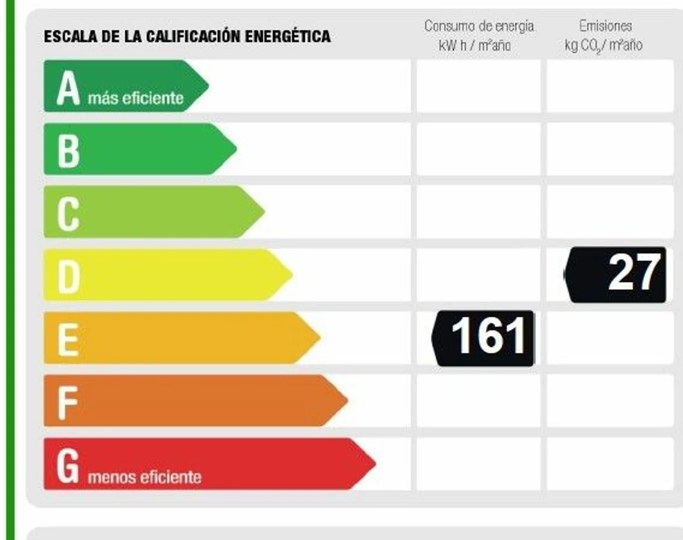 Piso en Calle Piira, 44, Rejas - Foto 8