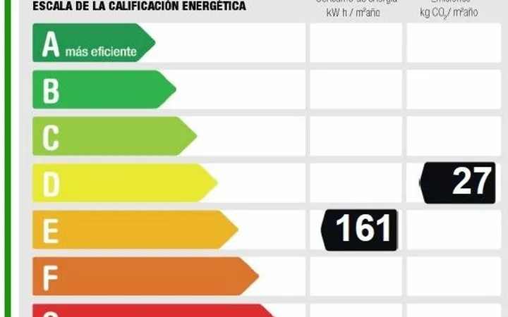 Piso en Calle Piira, 44, Rejas - Foto 8