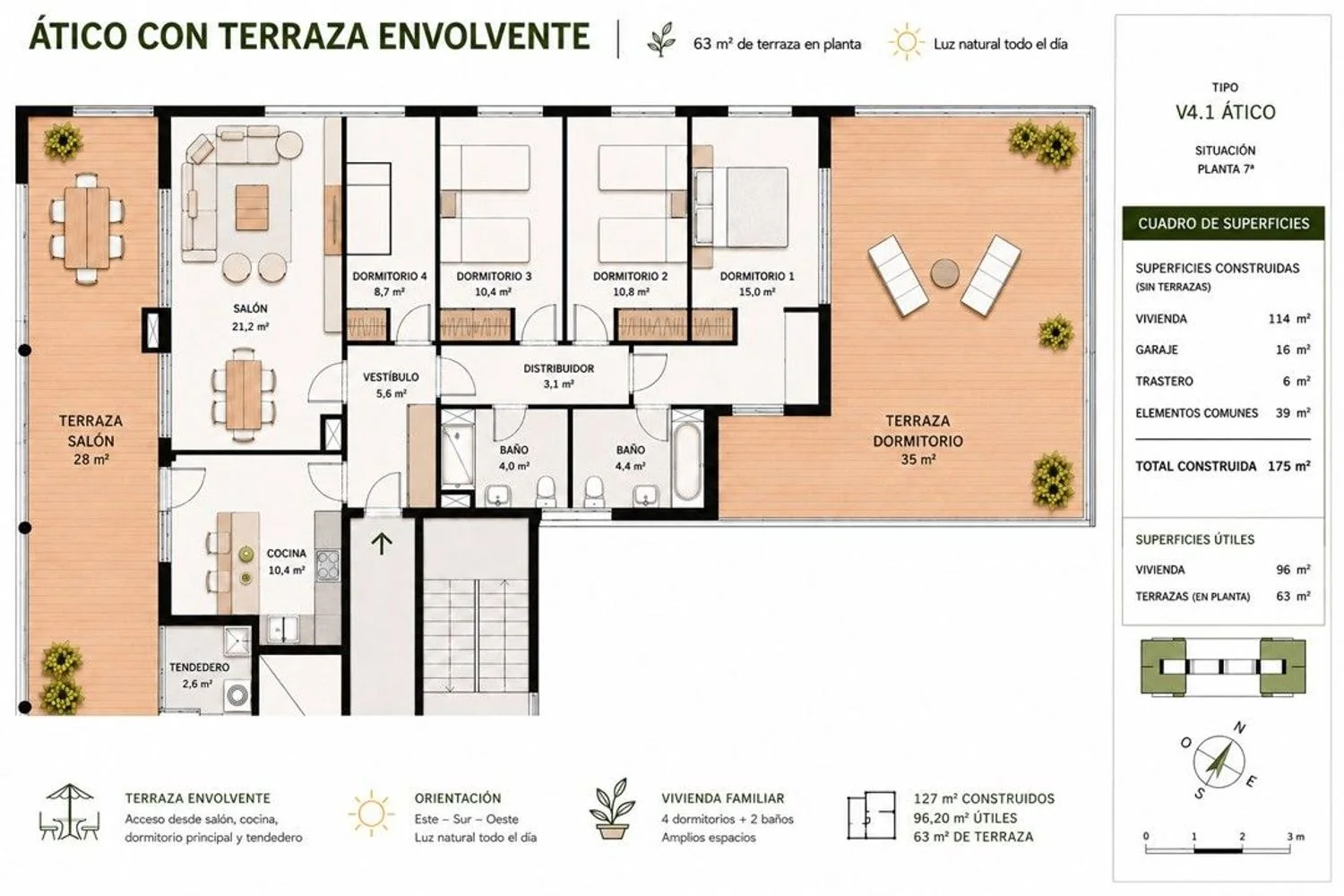 Ático en Avenida Gran Vía del Este, 9, Valdebernardo - Valderrivas - Foto 29