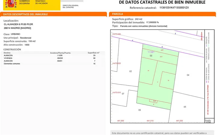 Local en Calle de Almadén, 6, Huertas-Cortes - Foto 3