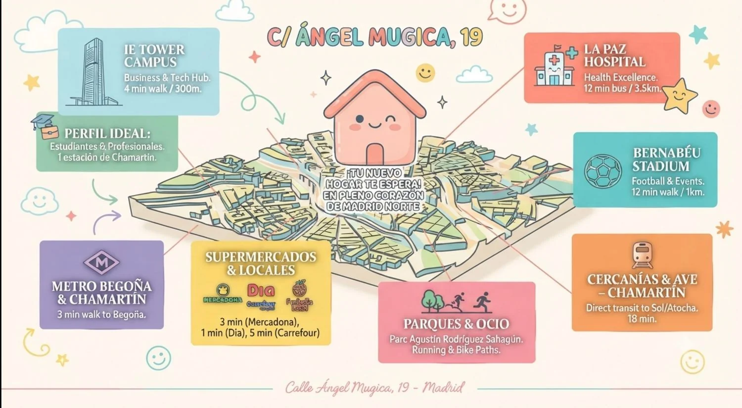 Estudio en Calle de Ángel Múgica, 19, Tres Olivos - Valverde - Foto 10
