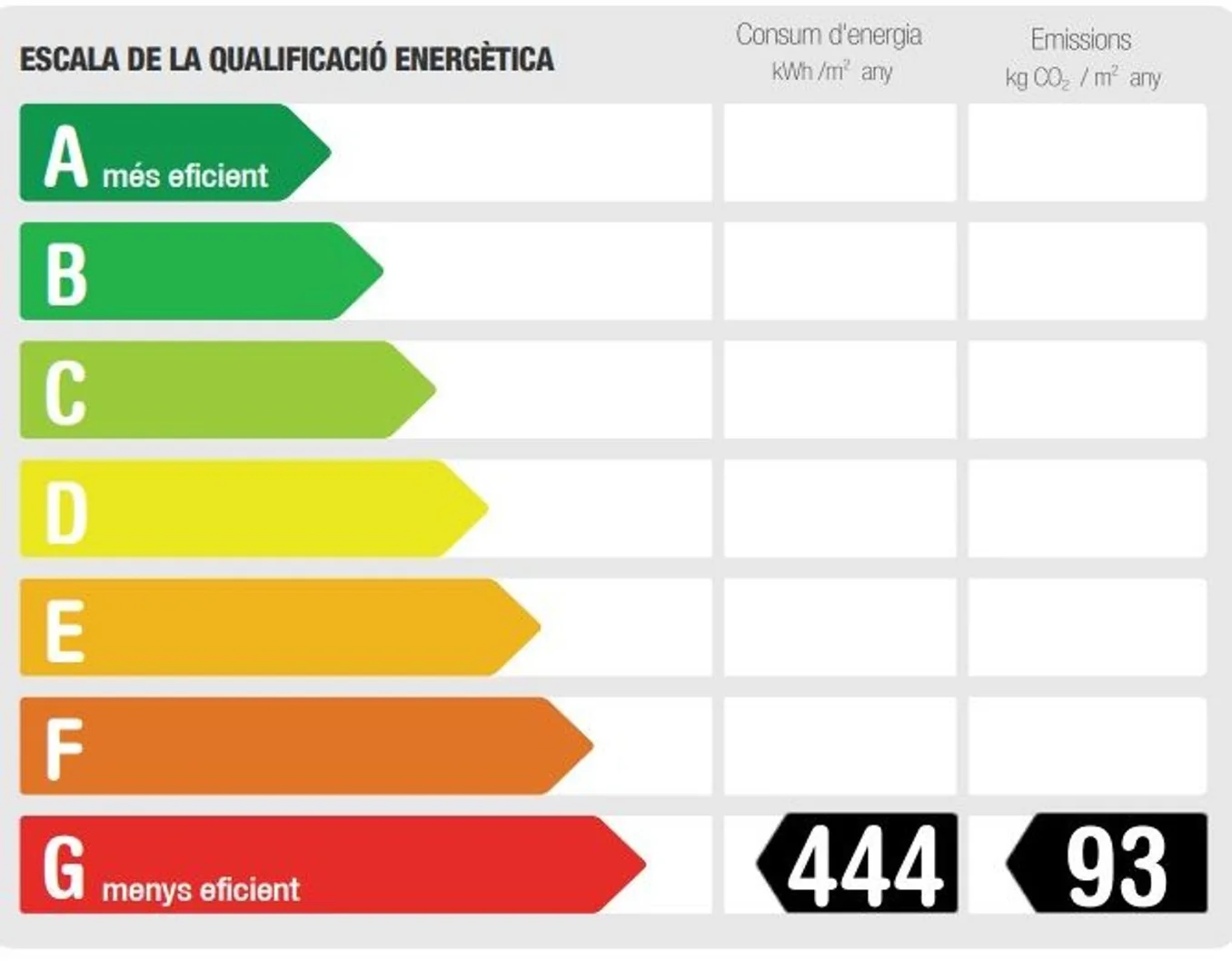 Piso en La Prosperitat - Foto 30