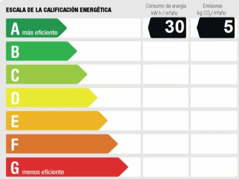 Piso en  Calle de Juan Esplandiú 21 - Foto 2