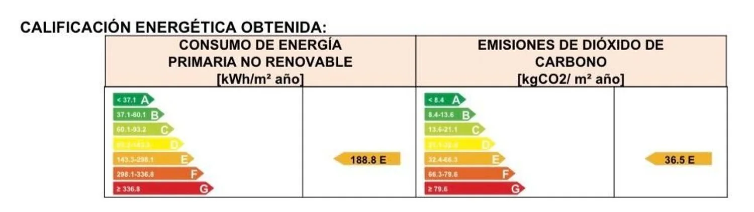 Piso en calle de Bravo Murillo, 32 - Foto 14
