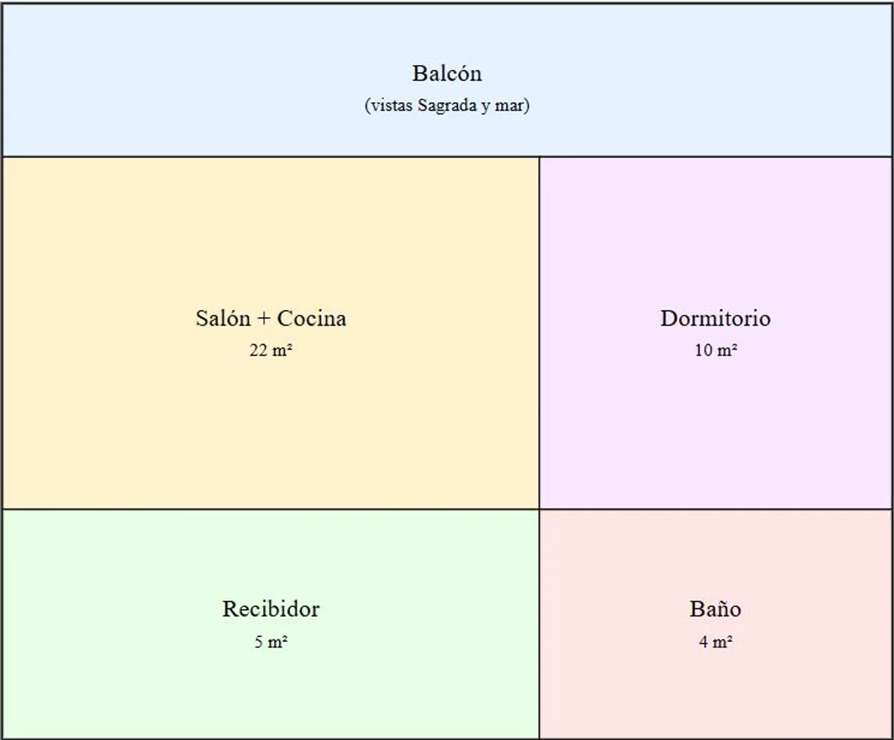 Piso en calle de Tenerife, 7 - Foto 1