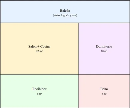 Piso en calle de Tenerife, 7 - Foto 1