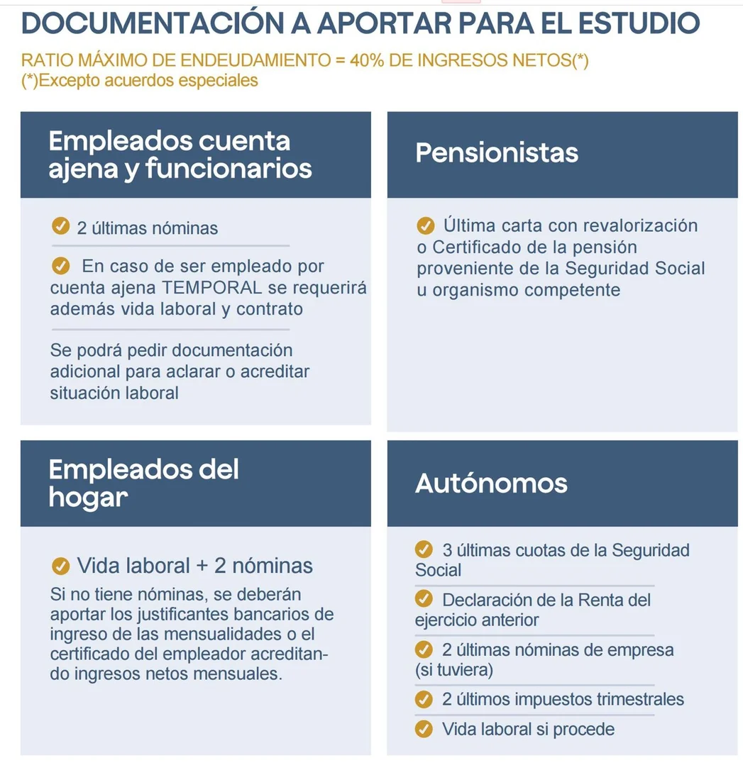 Piso en calle de Antonia Lancha, 1 - Foto 21