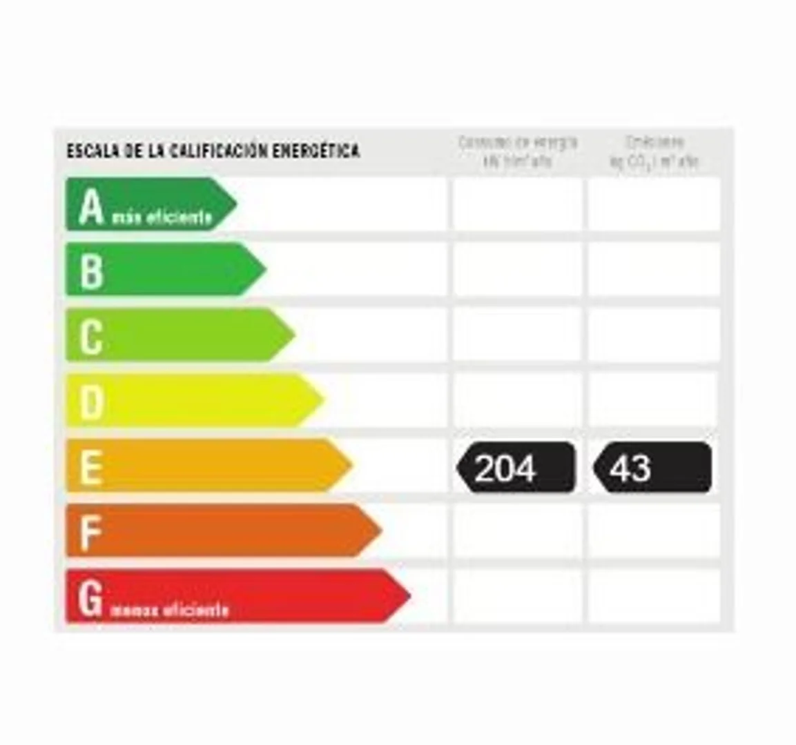 Piso en Barrio Prosperidad - Foto 13