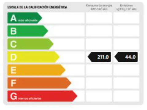 Piso en  Calle de Rosalía de Castro 75 - Foto 34