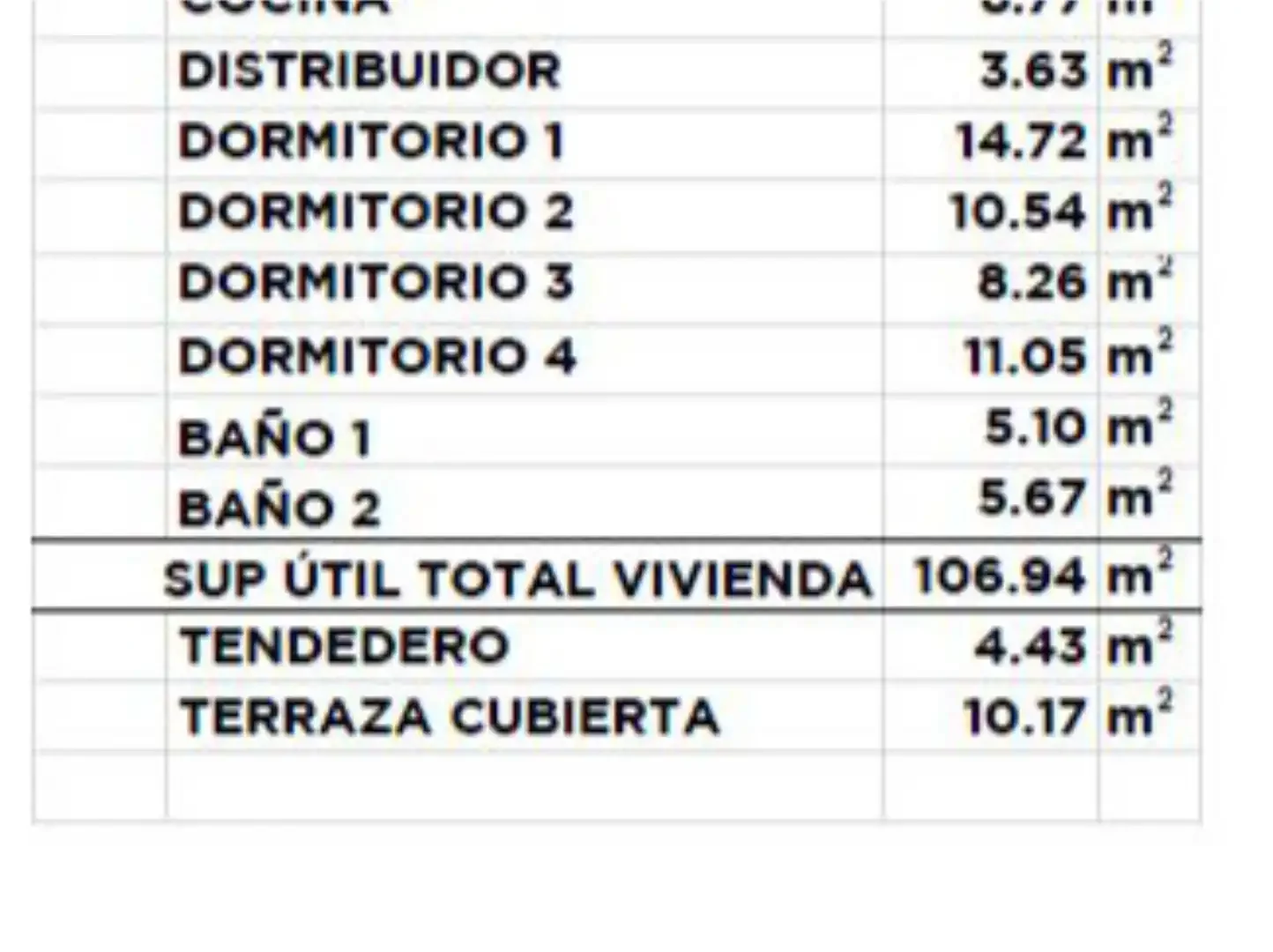 Piso en  Avenida de Juan Antonio Samaranch 124 - Foto 80