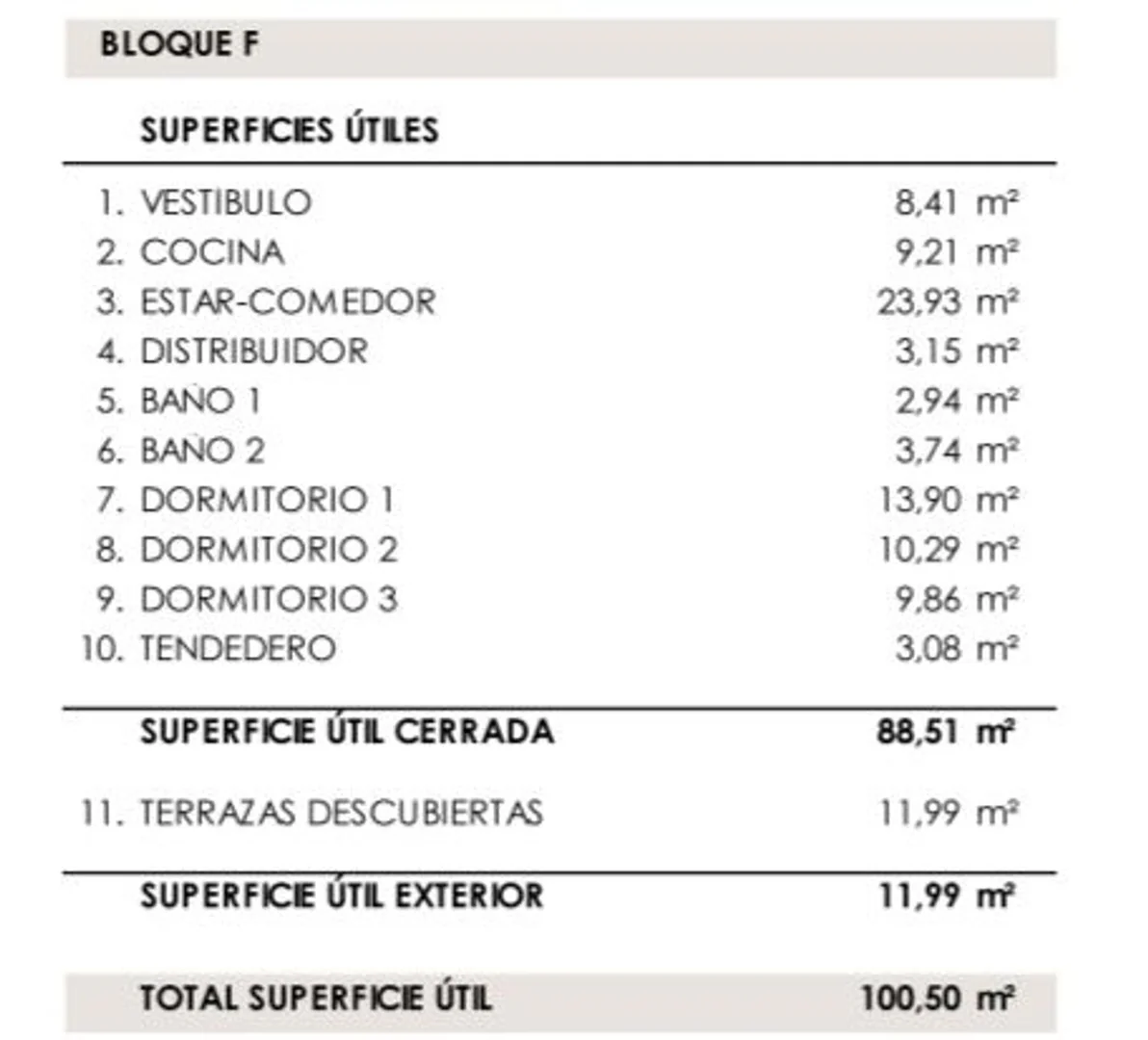 Piso en El Cañaveral, El Cañaveral - Foto 2