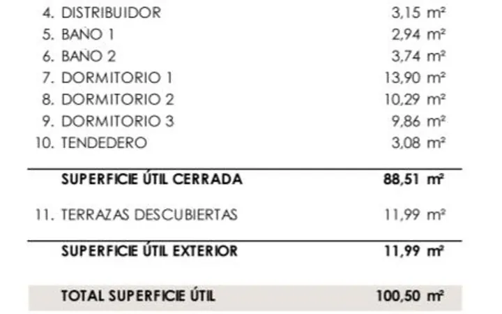 Piso en El Cañaveral, El Cañaveral - Foto 2