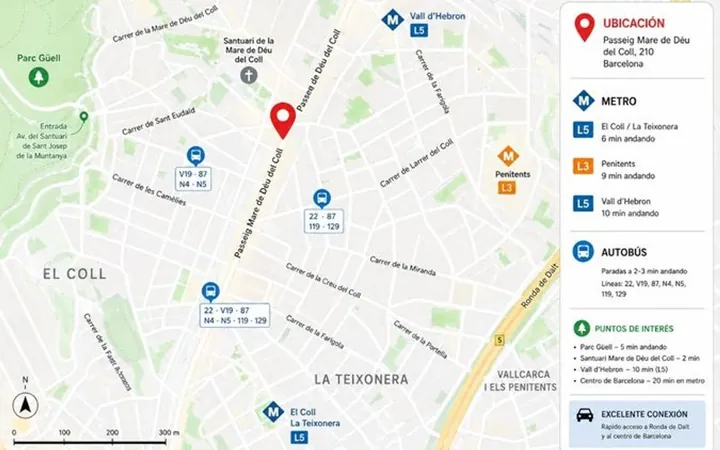 Piso en Paseo de la Mare de Déu del Coll, 210 - Foto 18